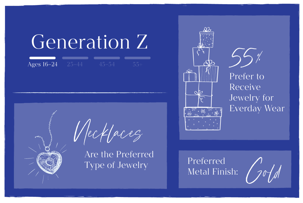 What Jewelry Is Gen Z Wearing?